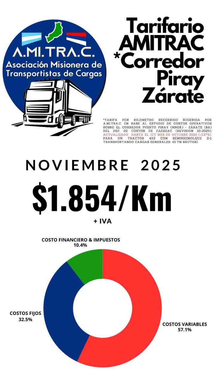 Tarifario AMITRAC Noviembre 2025